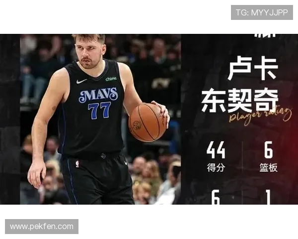 原创完胜！东契奇35+5里夫斯大爆发，浓眉12+5状元13+7，老詹纪录延续